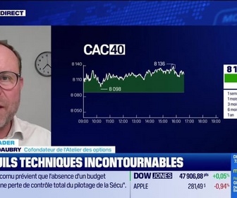 Replay BFM Bourse - Alerte Trader : les seuils techniques incontournables sur les marchés et les valeurs. - 04/12