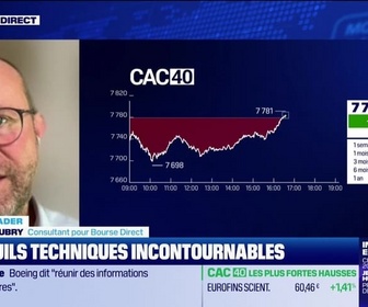 Replay BFM Bourse - Alerte traders : les seuils techniques incontournables sur les marchés et les valeurs - 12/06