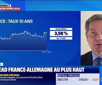 Replay Good Morning Market - L'éclaireur - 07/10