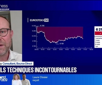 Replay BFM Bourse - Alerte traders : les seuils techniques incontournables sur les marchés et les valeurs - 08/07