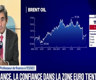 Replay Good Morning Market - Morning Meeting : Les résultats d'entreprises - 28/10