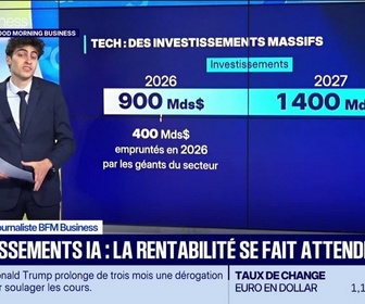 Replay Good Morning Business - Investissements IA : la rentabilité se fait attendre