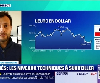 Replay Tout pour investir - Le match des traders : Europe, une situation économique compliquée - 22/11