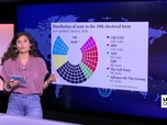 Replay Les clés de l'info - Allemagne : l'AfD, de l'euroscepticisme à l'extrémisme