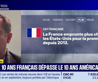 Replay BFM Bourse - L'éco du monde : La France emprunte désormais plus cher que les États-Unis - 22/10
