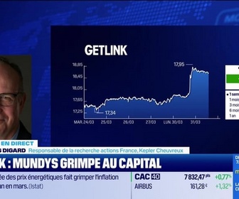 Replay BFM Bourse - Focus sur TotalEnergies et Getlink - 31/03