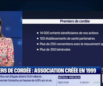 Replay Check-up Santé - Samedi 3 mai