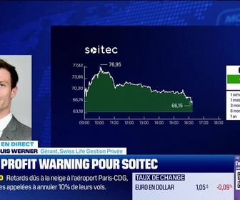 Replay BFM Bourse - Soitec sort de l'ornière - 21/11