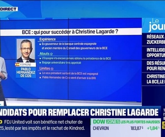 Replay Good Morning Business - Qui pour succéder à Christine Lagarde à la tête de la BCE ?