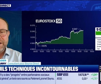 Replay BFM Bourse - Alerte traders : les seuils techniques incontournables sur les marchés et les valeurs - 15/01