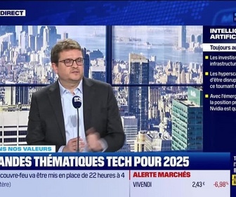 Replay BFM Bourse - Partageons nos valeurs : Les nouvelles stars de la Tech - 17/12