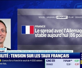 Replay BFM Bourse - L'éco du monde : France, l'écart de taux avec l'Allemagne se stabilise autour de 86 points de base - 07/10