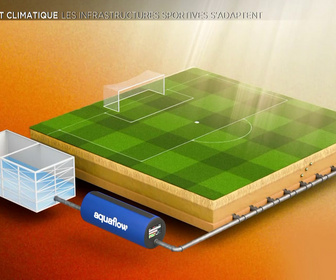 Replay Changement climatique : les infrastructures sportives s'adaptent