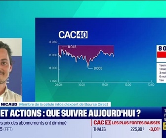 Replay Tout pour investir - Arbitrage : Les marchés dans l'attente du verdict de la Fed - 10/12
