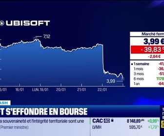 Replay Tech & Co, la quotidienne - Le Tech Flash : Ubisoft s'effondre en bourse, par Léa Benaim - 22/01
