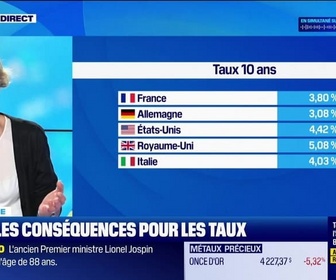 Replay Good Morning Market - Le face à face : Bourse, l'Europe retrouve ses plus bas de septembre - 23/03