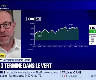 Replay BFM Bourse - Les seuils techniques incontournables sur les marchés et les valeurs - 29/10