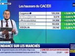 Replay Tout pour investir - Le tableau de bord : La reconquête du CAC40 des 8 000 points - 24/11