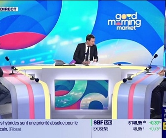 Replay Good Morning Market - Kevin Hassett en lice pour présider la FED