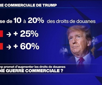 Replay Info éco - Avec le retour de Trump, une nouvelle guerre commerciale ?