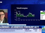 Replay BFM Bourse - UniCredit, TotalEnergies, Saint-Gobain et les GAFAM ce soir - 29/04