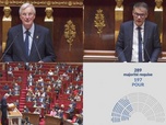 Replay En séance - Séance publique à l'Assemblée nationale - Gouvernement Barnier : la motion de censure n'a pas été adoptée - 08/10/2024