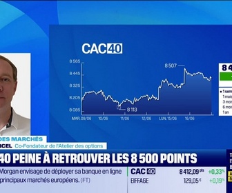 Replay Good Morning Market - En direct des marchés : Le CAC40 peine à retrouver les 8 500 points - 16/06