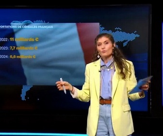 Replay LES CLÉS DE L'INFO - La France est-elle toujours une puissance agricole ?