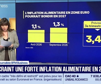 Replay Good Morning Business - La BCE alerte sur le risque d'une forte inflation alimentaire en 2027
