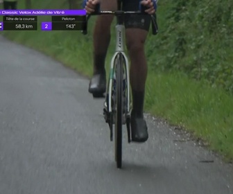 Replay Cyclisme - FDJ United Series - Classic Velox-Adélie de Vitré