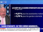 Replay La chronique éco - Le coût de la garde d'enfants connaît une hausse record