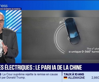 Replay Culture IA : Voitures électriques, le pari IA de la Chine, par Anthony Morel - 01/07