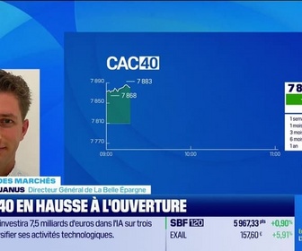Replay Good Morning Market - En direct des marchés : Le CAC 40 à un plus bas de septembre - 20/03