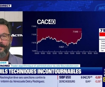 Replay BFM Bourse - Alerte traders : les seuils techniques incontournables sur les marchés et les valeurs - 02/04