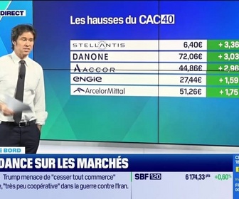 Replay Tout pour investir - Le tableau de bord : La Bourse de Séoul a perdu près de 12 % - 04/03