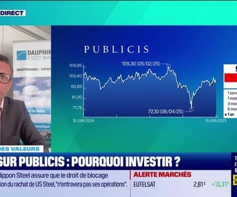 Replay Tout pour investir - Le match des valeurs : Zoom sur LHYFE et Publicis - 19/06
