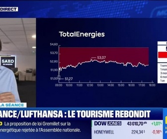 Replay BFM Bourse - On refait la séance : ABC Arbitrage souffre-t-il de la moindre volatilité en bourse ? - 24/06