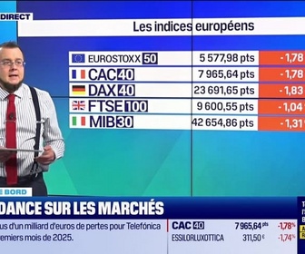 Replay Tout pour investir - Le tableau de bord : La tendance sur les marchés - 04/11