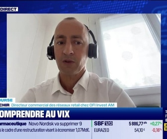 Replay BFM Bourse - Culture Bourse : Tout comprendre au VIX , par Julie Cohen-Heurton - 10/09