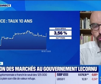 Replay Good Morning Market - L'éclaireur - 06/10