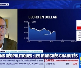 Replay BFM Bourse - USA Today : Le patron de Boeing annule sa visite au Salon du Bourget, par John Plassard - 13/06