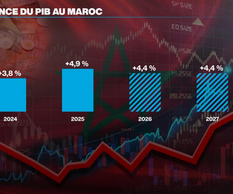 Replay Info éco - Législatives au Maroc : la jeunesse veut sa part de croissance