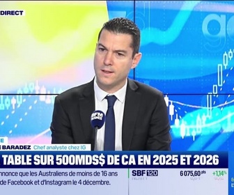 Replay Good Morning Market - Le face à face du 20 novembre