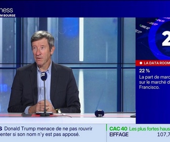 Replay BFM Bourse - La Data Room : 22% : correspond à la part de marché de Waymo sur le marché des VTC à San Francisco - 16/09