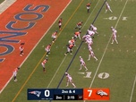 Replay Les résumés NFL - Denver Broncos @ New England Patriots