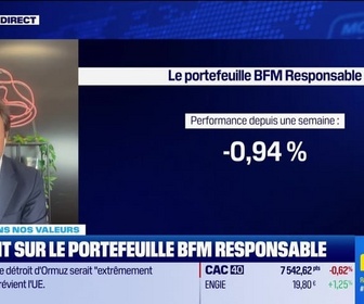 Replay BFM Bourse - Le portefeuille BFM-Responsable : L'Iran n'affecte pas les performances de notre sélection - 23/06