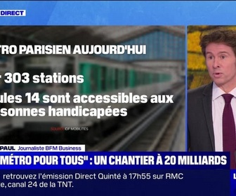 Replay Le Dej Info - Métro pour tous : un chantier à 20 milliards - 27/08