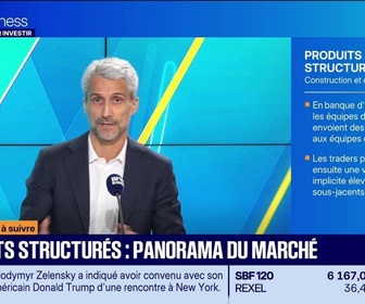 Replay Tout pour investir - Le placement à suivre : Thomas Fonsegrive - Produits structurés, panorama du marché - 21/09