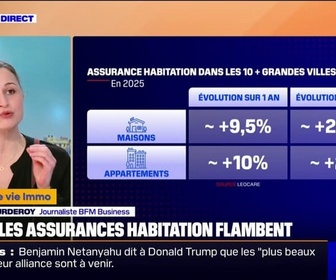 Replay C'est votre vie - +10% en moyenne: les assurances habitation flambent sur un an dans les 10 plus grandes villes de France