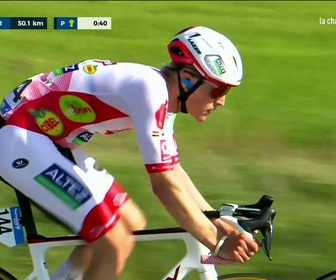 Replay Tour de Hongrie - l'étape 2 - Cyclisme sur route